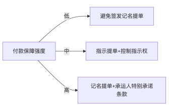 05b9f31f3c256eaacc79b06795b58a77.png