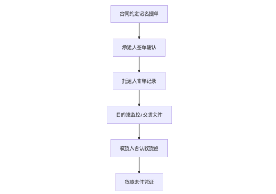9d1ecaa9ae881e5897c86572fcdde69c.png